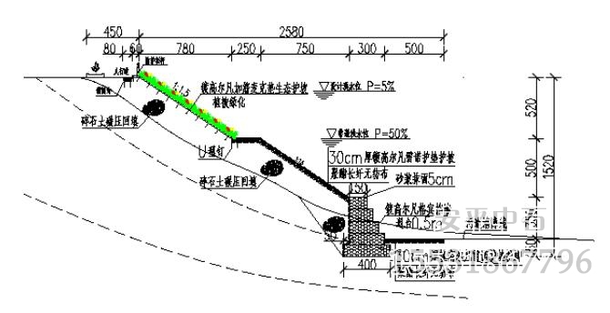 加筋麥克墊+雷諾護墊生態護坡.jpg